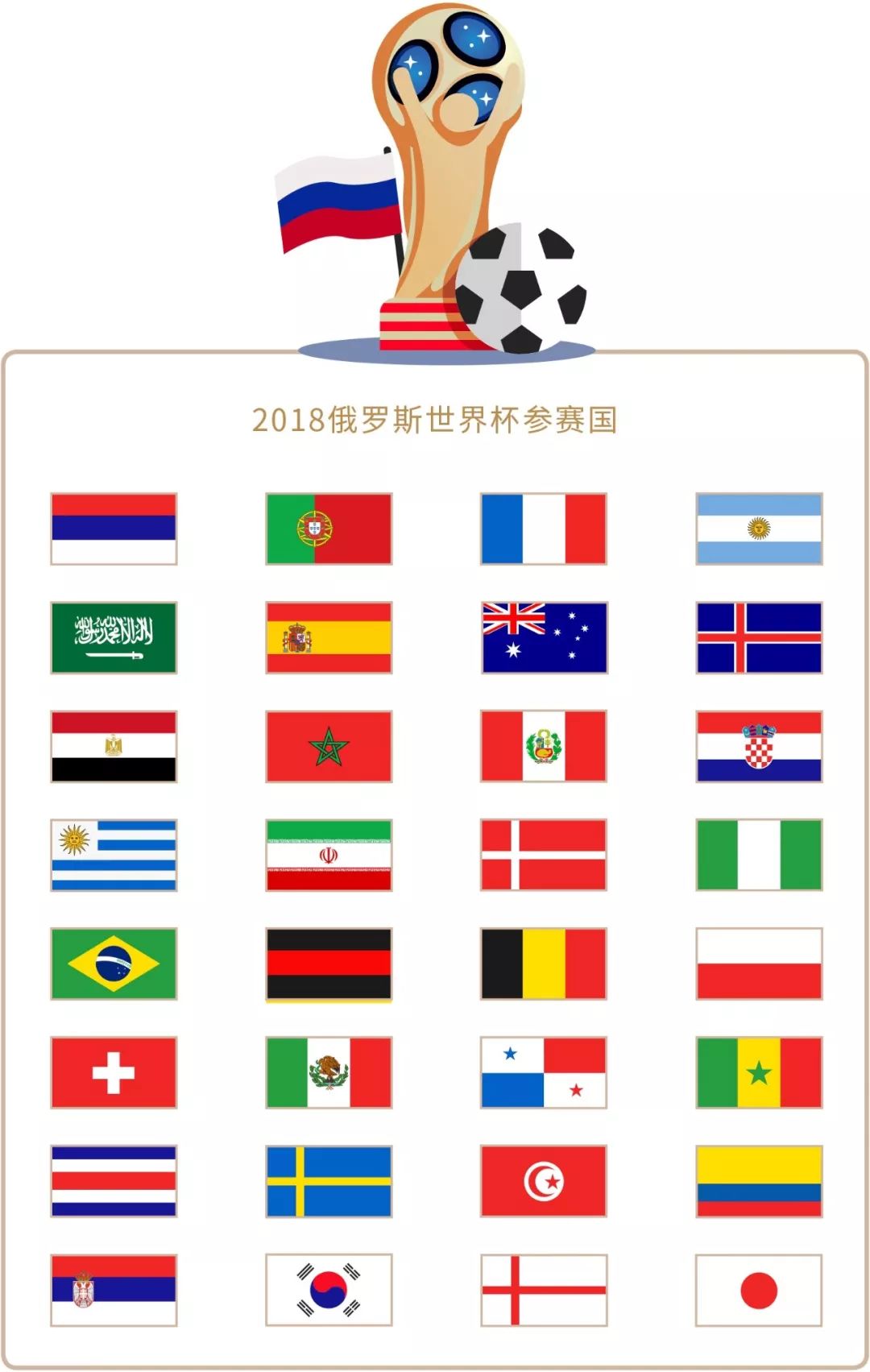 奇更接