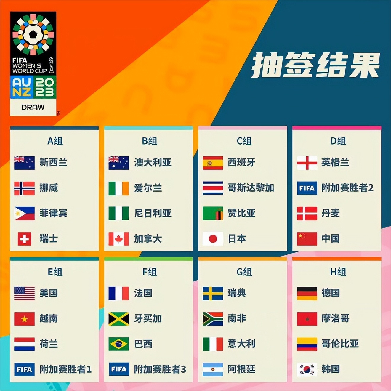 的全国