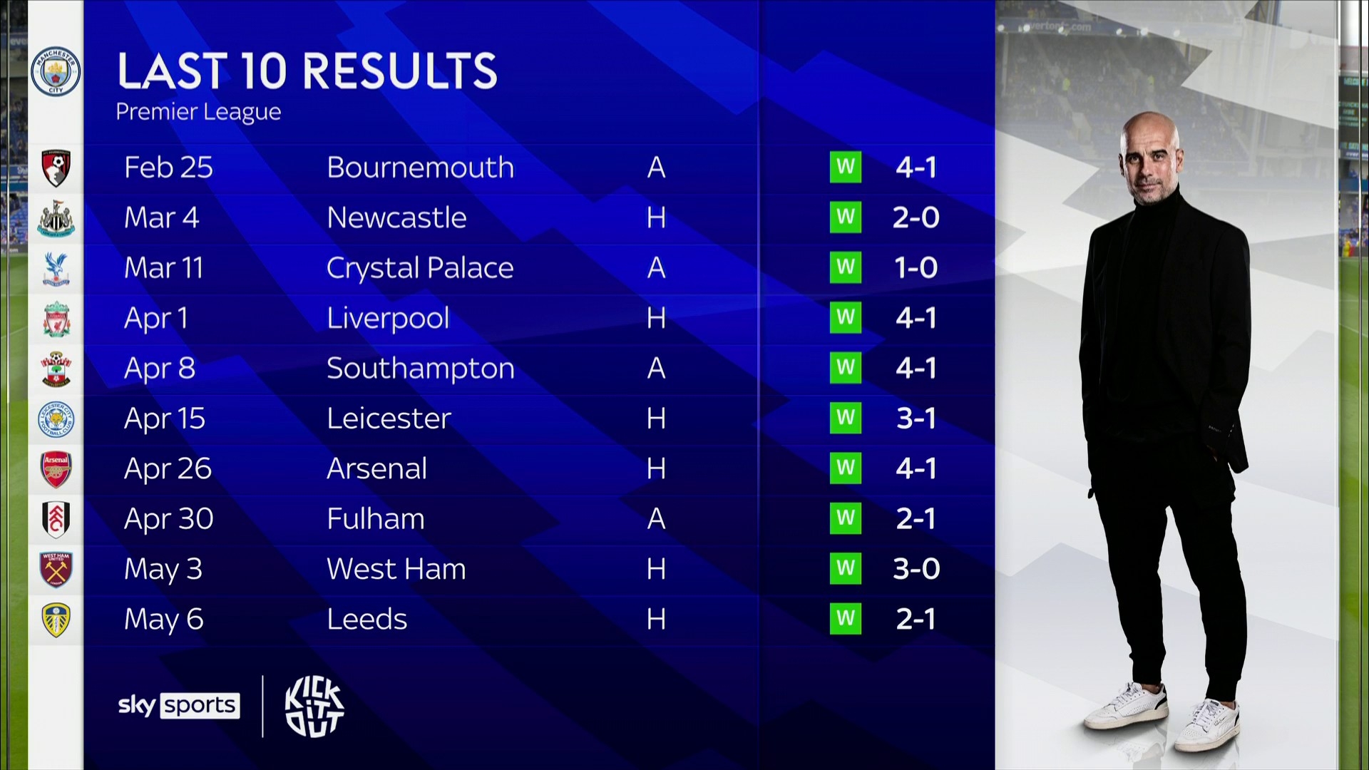 字母哥的决 字母哥的决